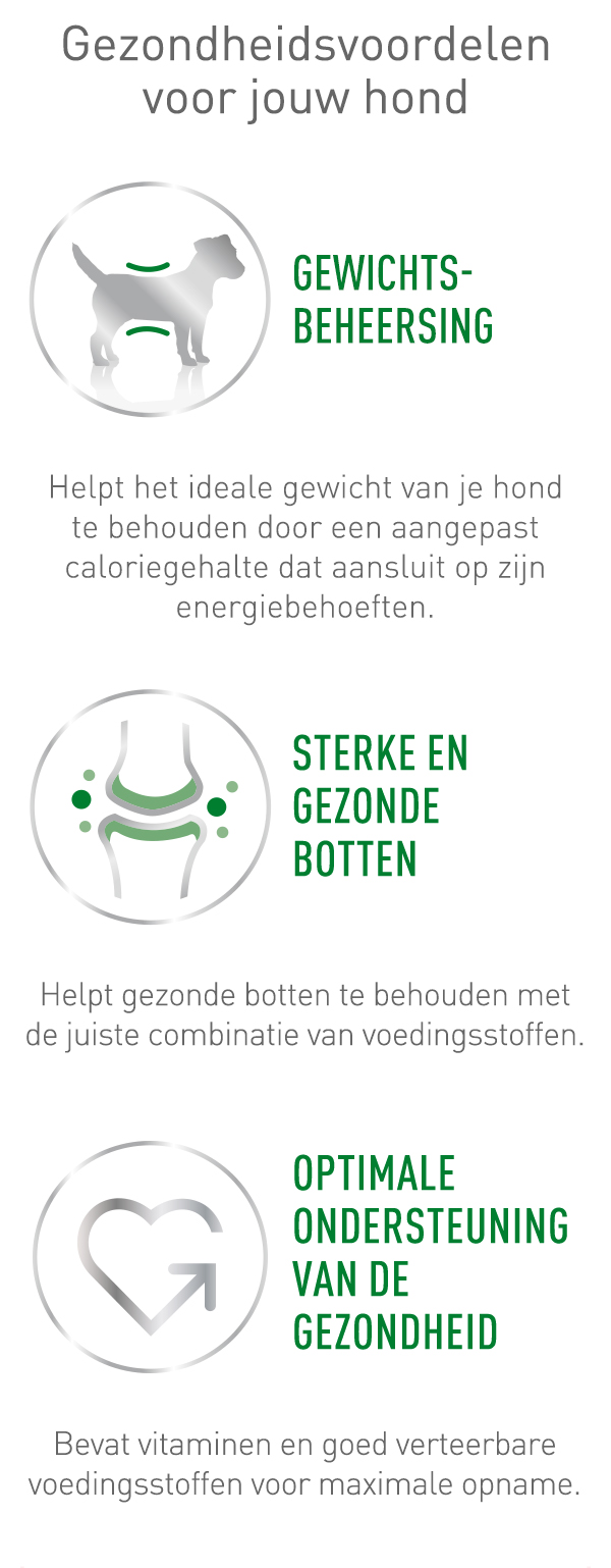 Royal Canin Mini Dry Gezondheidsvoordelen